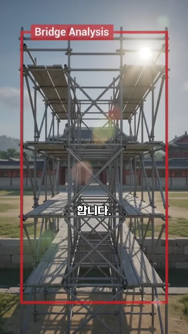 궁궐 앞 잔디밭에 설치된 높고 복잡한 금속 비계 구조물이 중앙에 보이고, 그 위로 'Bridge Analysis'라는 붉은색 상자 문구가 적혀 있는 영상 프레임