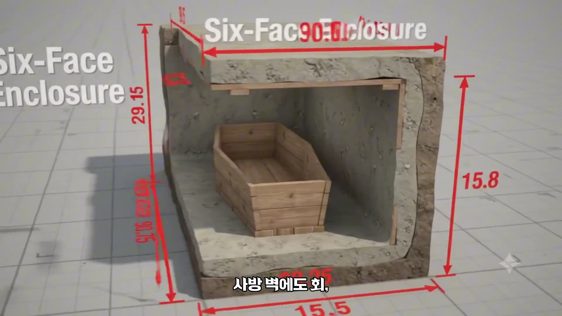 단면이 잘린 무덤 내부의 3D 그래픽으로, 직육면체 공간 안에 관이 놓여 있고 각 면에 치수가 표시되어 있습니다.