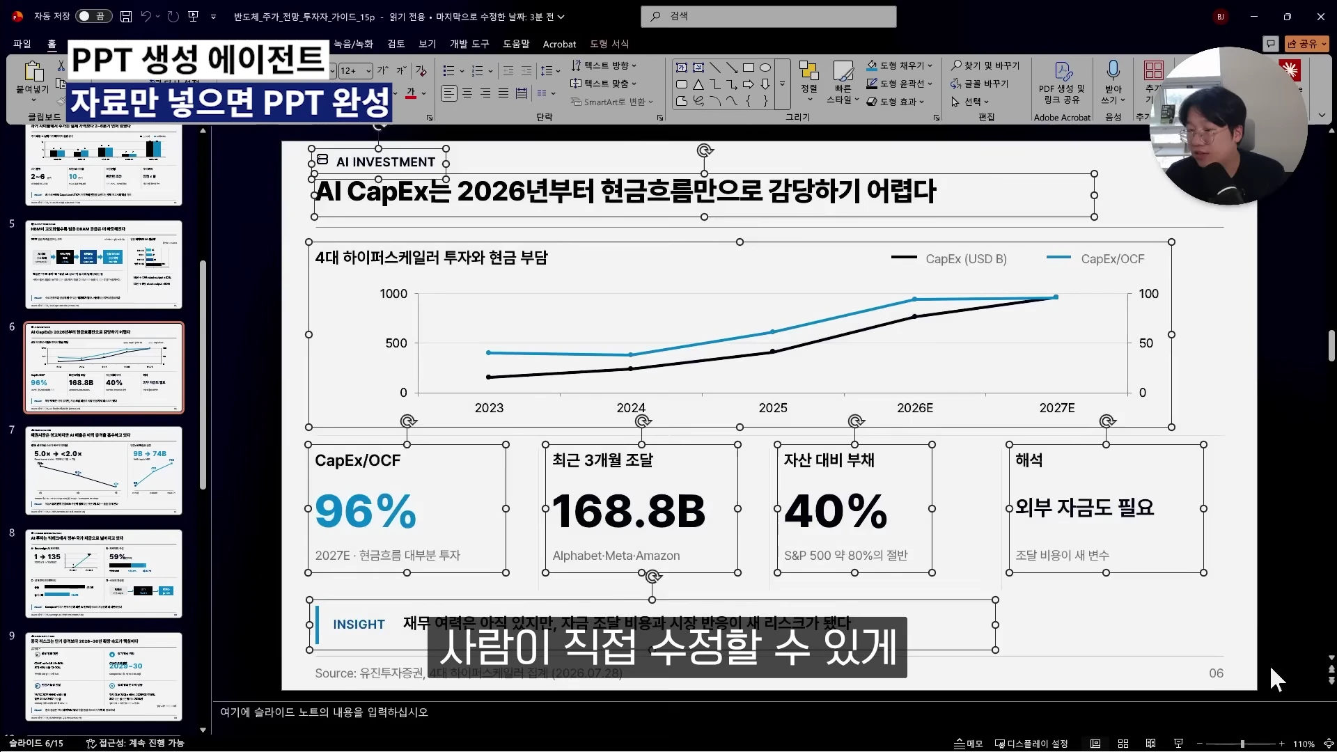 파워포인트 프로그램 창에서 AI가 자동 생성한 투자 리포트 슬라이드와 오른쪽 상단에 화자의 모습이 담긴 화면.