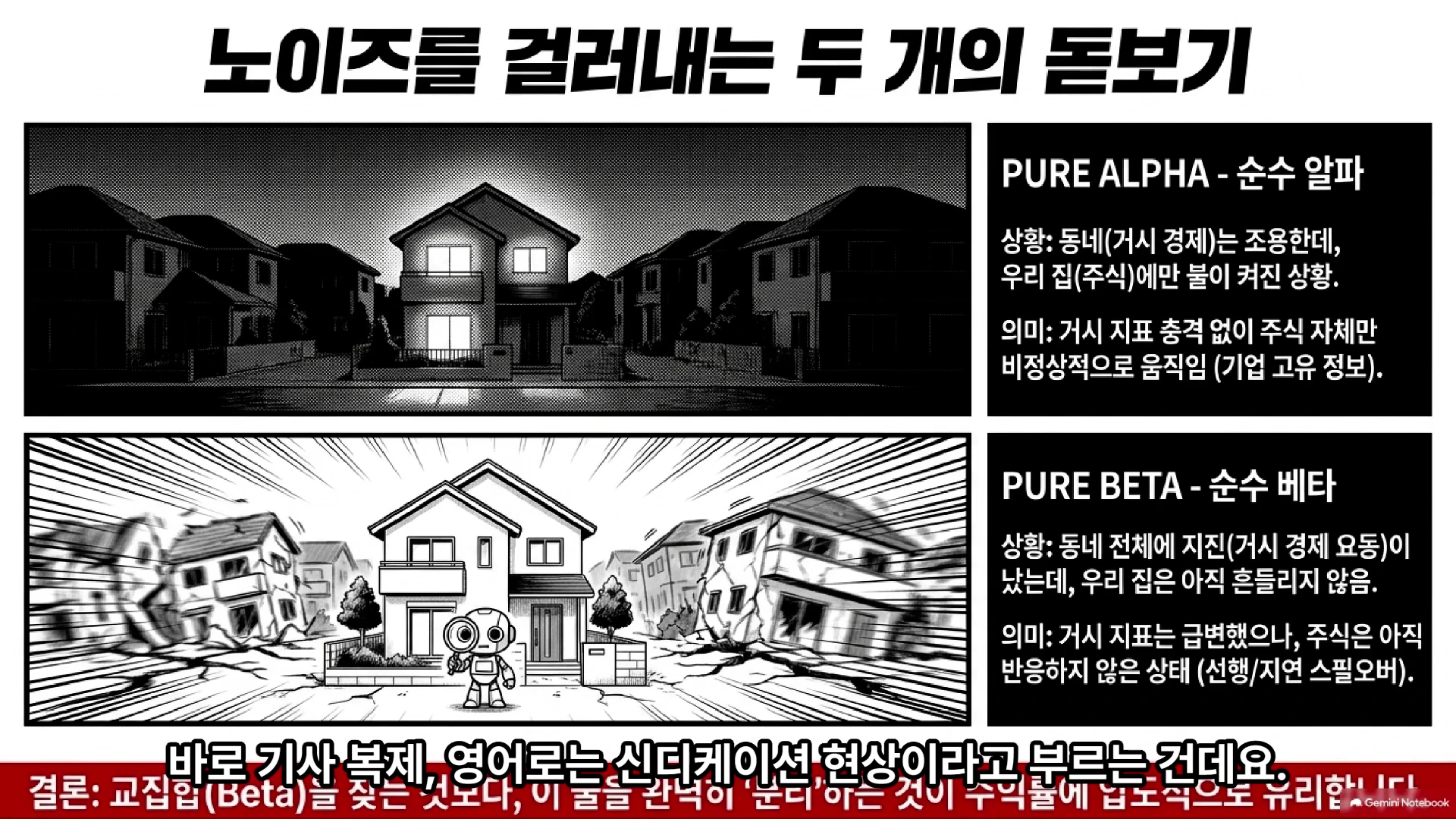 흑백 만화 스타일의 그래픽으로, 위쪽 패널은 조용한 동네의 주택에 불이 켜진 모습과 'PURE ALPHA'에 대한 설명이 있고, 아래쪽 패널은 지진이 난 동네에서 로봇이 돋보기를 들고 서 있는 모습과 'PURE BETA'에 대한 설명이 배치되어 있습니다.