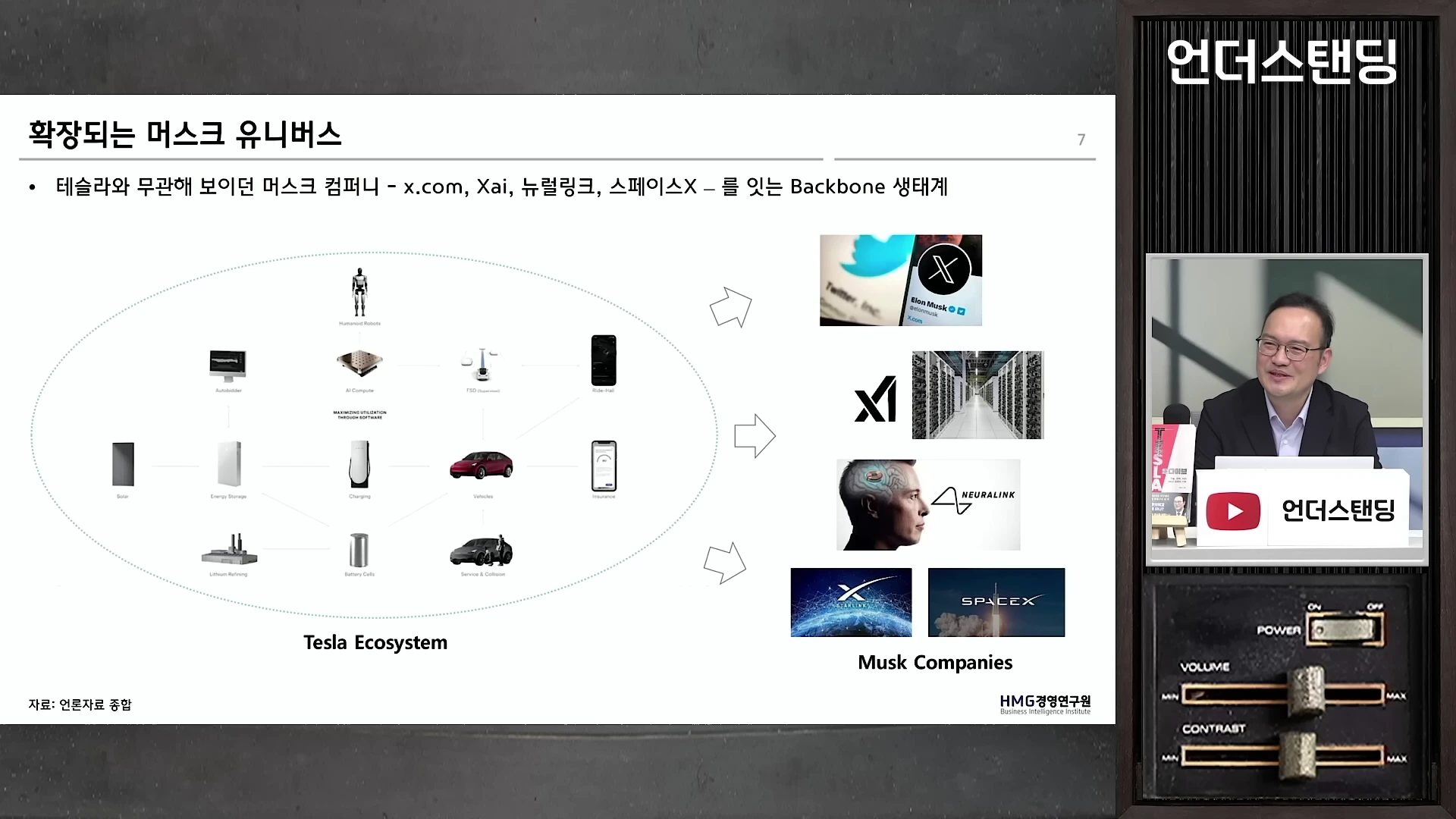 프레젠테이션 화면에 '확장되는 머스크 유니버스'라는 제목 아래 테슬라 생태계와 엑스, 뉴럴링크, 스페이스엑스 등 여러 기업을 연결하는 다이어그램이 표시되어 있고, 오른쪽에는 정장을 입은 중년 남성이 출연하는 영상이 배치되어 있습니다.