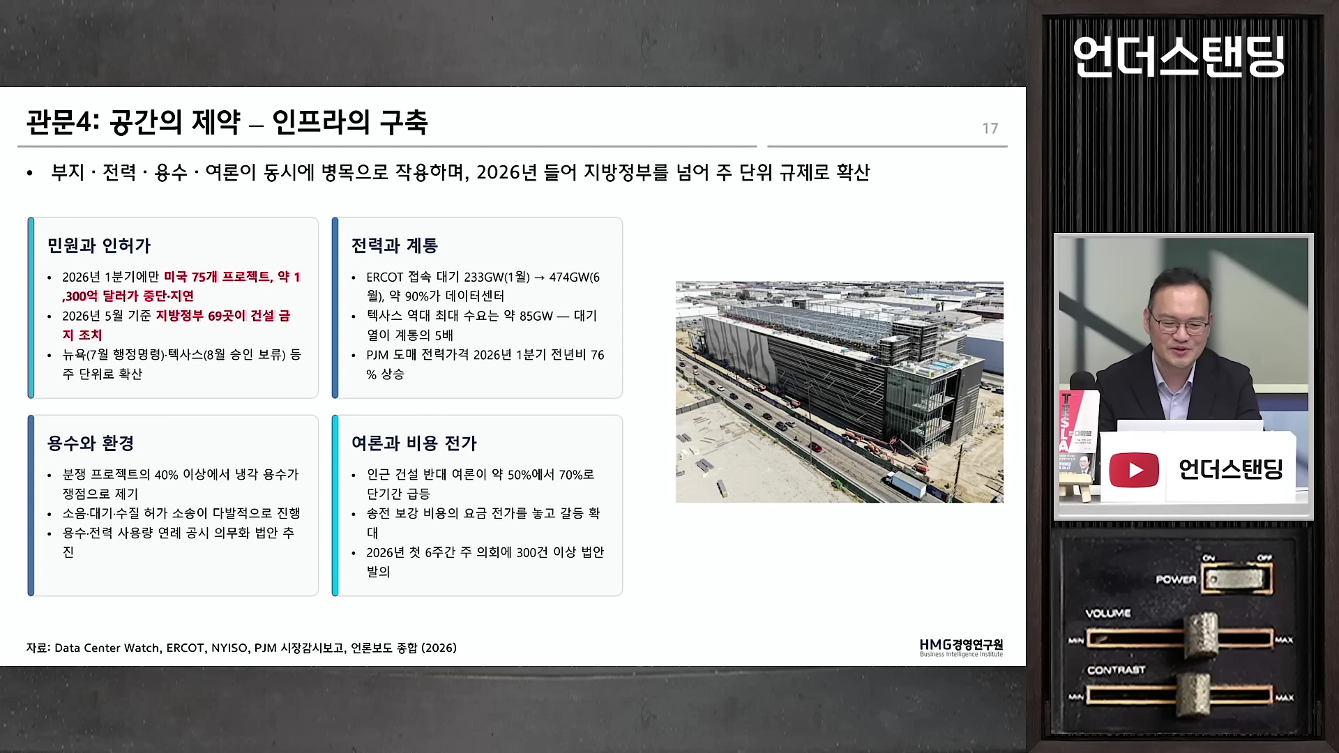 프레젠테이션 슬라이드에는 데이터 센터 건설의 물리적 제약과 인프라 구축의 어려움을 설명하는 도표와 텍스트가 있으며, 오른쪽에는 안경을 쓴 남성이 출연하는 방송 화면이 함께 배치되어 있습니다.
