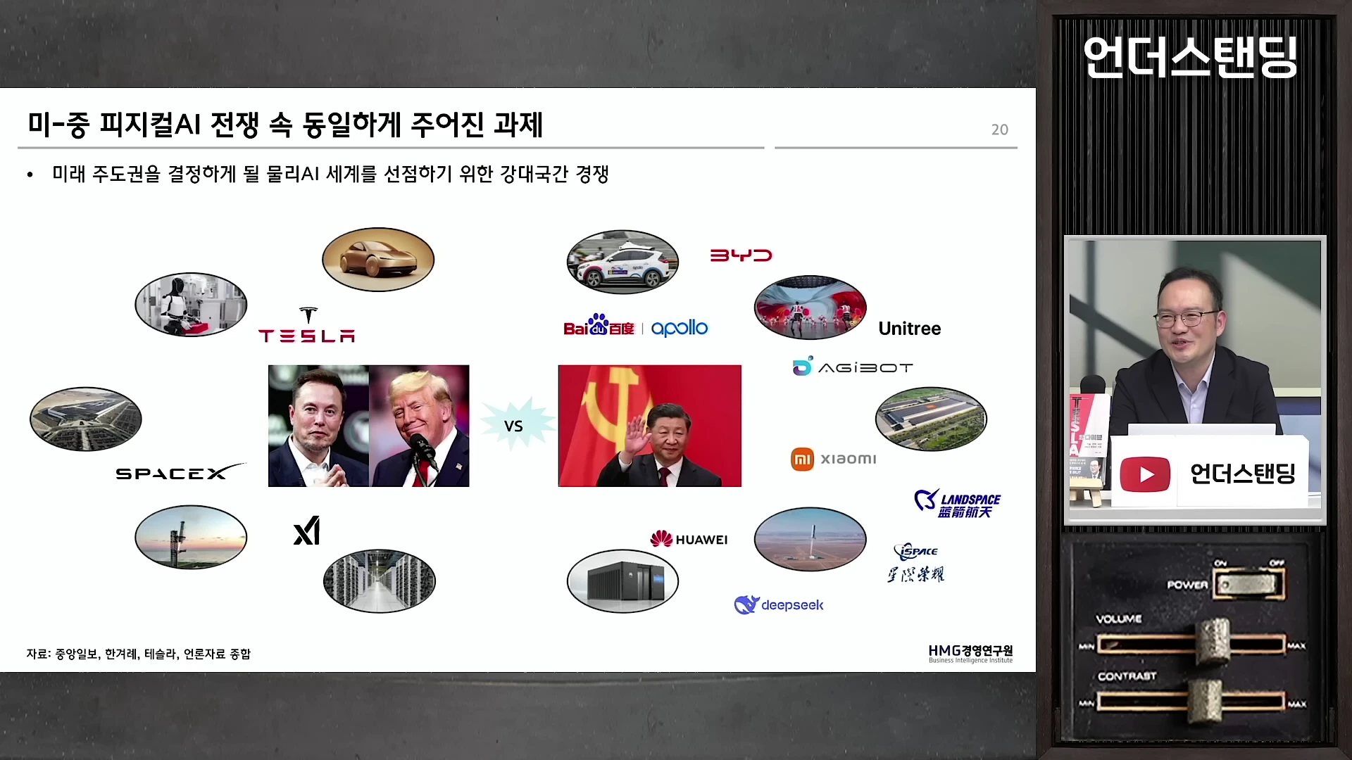 프레젠테이션 화면에는 '미-중 피지컬AI 전쟁 속 동일하게 주어진 과제'라는 제목 아래 일론 머스크와 도널드 트럼프, 시진핑 주석의 사진이 배치되어 있고, 양측 기업들의 로고와 관련 이미지들이 나열되어 있습니다. 오른쪽 작은 화면에는 안경을 쓴 남성이 마이크 앞에서 대화하는 모습이 보입니다.