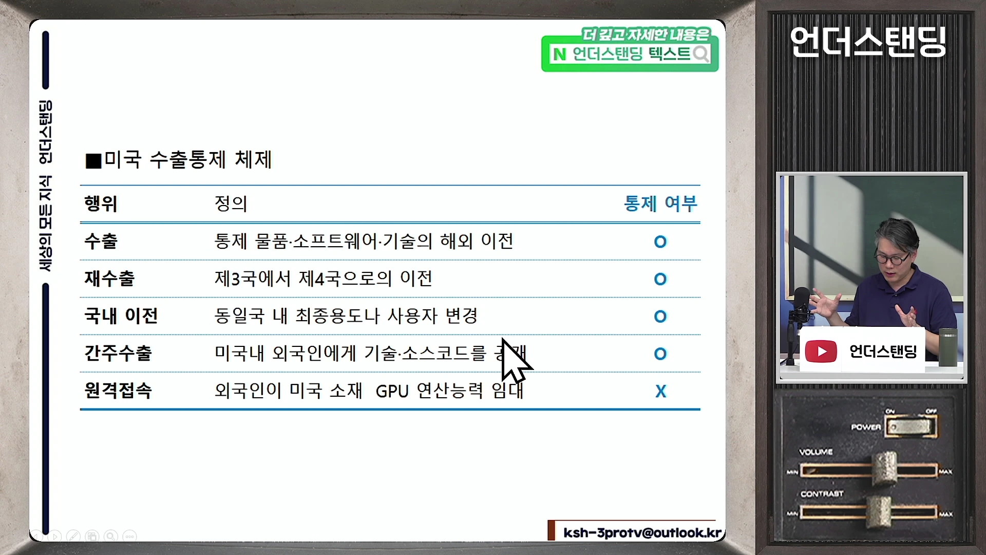 미국 수출통제 체제 항목과 통제 여부를 정리한 표가 화면 왼쪽에 있고, 오른쪽에는 마이크 앞에 앉아 설명하는 남성이 보이는 영상 캡처 화면입니다.