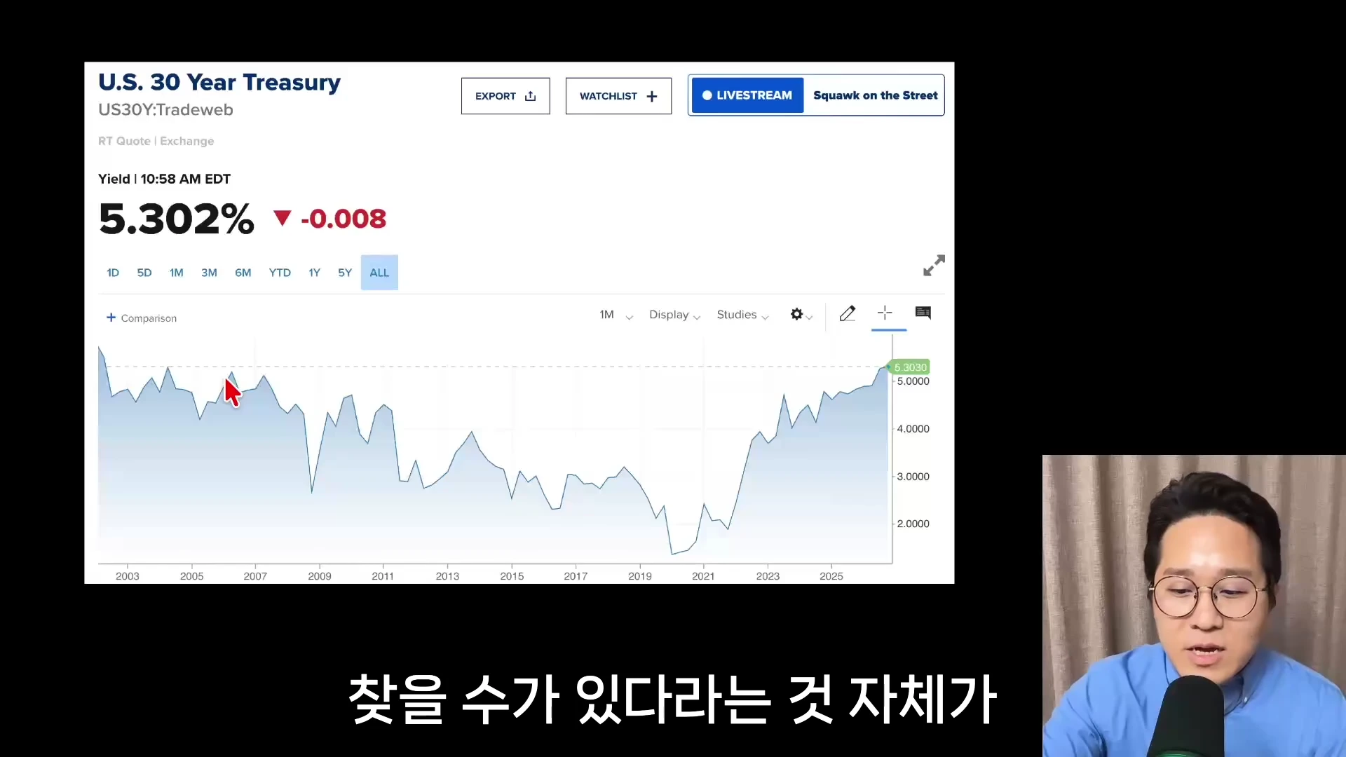 화면 상단에는 미국 30년물 국채 수익률 그래프가 나타나 있고, 화면 오른쪽 하단에는 마이크 앞에서 말하는 남성이 배치된 영상 프레임입니다.