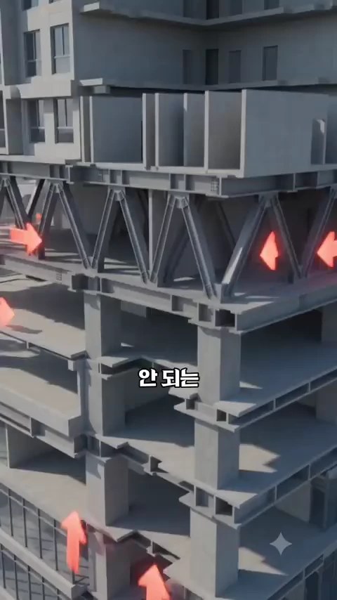 건물의 뼈대 구조를 보여주는 3D 그래픽으로, 위층의 조밀한 기둥들이 중간 층의 거대한 철골 트러스 보에 연결되어 있고, 붉은색 화살표가 무게가 이동하는 방향을 가리키고 있습니다.