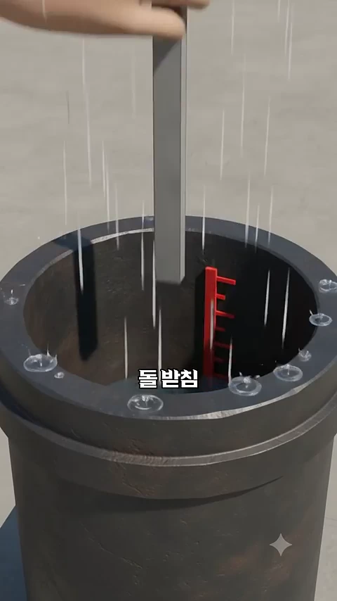 3D 애니메이션으로 구현된 원통형 측우기의 모습으로 내부에는 빨간색 눈금자가 보이고 빗물이 내리고 있다.