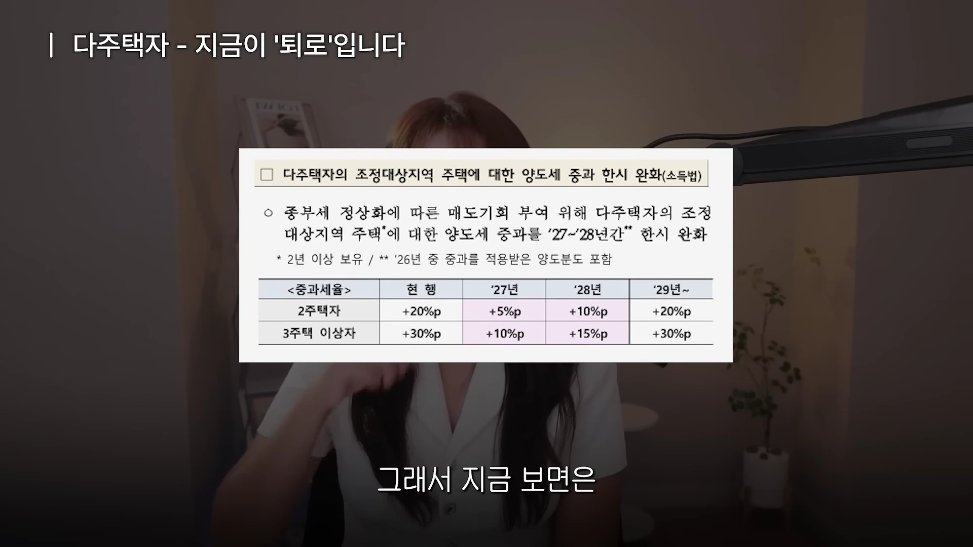 영상 속 여성이 다주택자의 조정대상지역 주택 양도세 중과 한시 완화 내용을 담은 도표를 가리키고 있다.