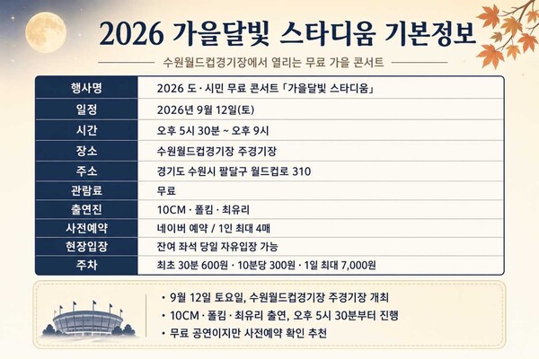 2026 가을달빛 스타디움 기본정보 / ⓒ인포매틱스뷰
