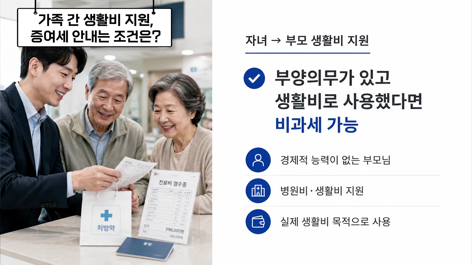 왼쪽에는 병원 접수처에서 진료비 영수증을 확인하는 젊은 남성과 중년 부부의 모습이 보이고, 오른쪽에는 자녀가 부모의 생활비를 지원할 때 비과세가 가능한 조건을 정리한 인포그래픽이 배치되어 있습니다.