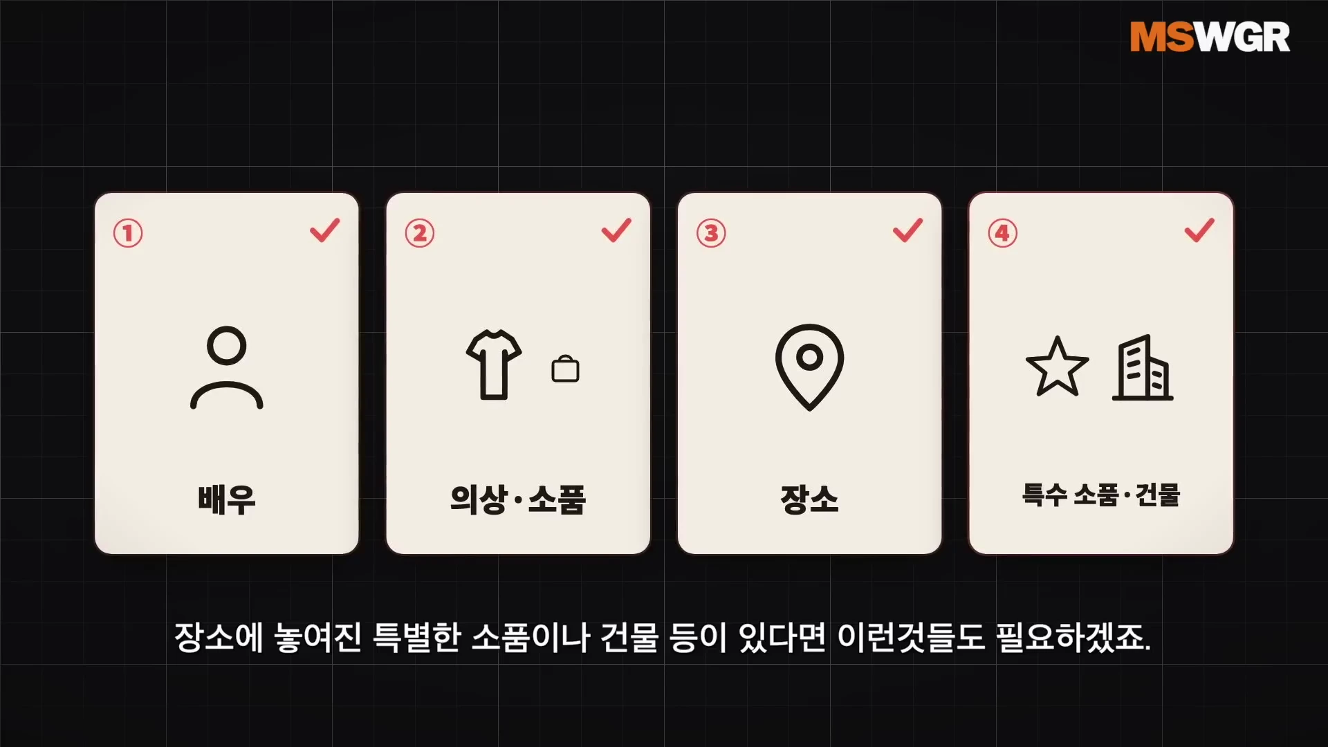 격자무늬 배경 위에 배우, 의상·소품, 장소, 특수 소품·건물이라는 텍스트와 각각의 아이콘이 담긴 4개의 사각형 카드 그래픽