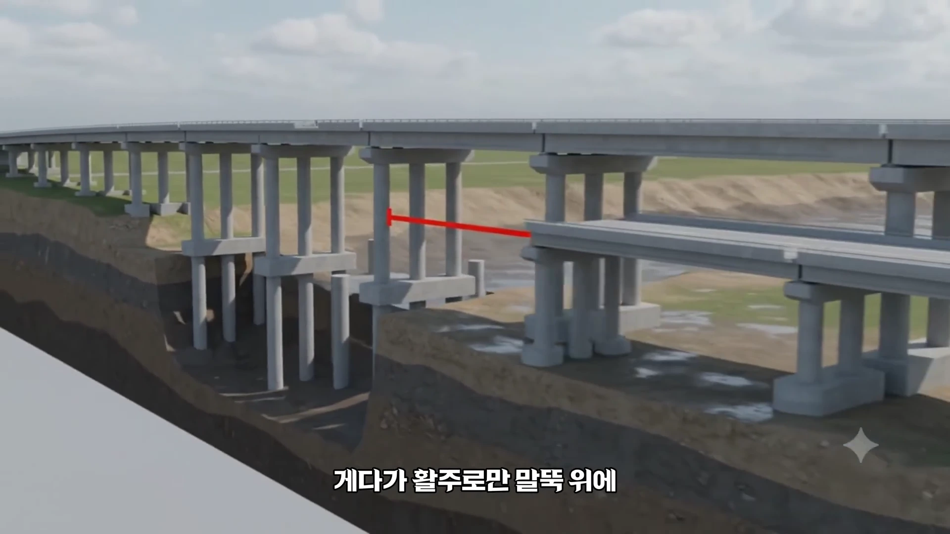 단면이 잘려나간 지반 위에 콘크리트 교량 구조물이 세워져 있고 빨간색 선이 구조물 사이의 높이 차이를 나타내는 3D 그래픽 영상 화면