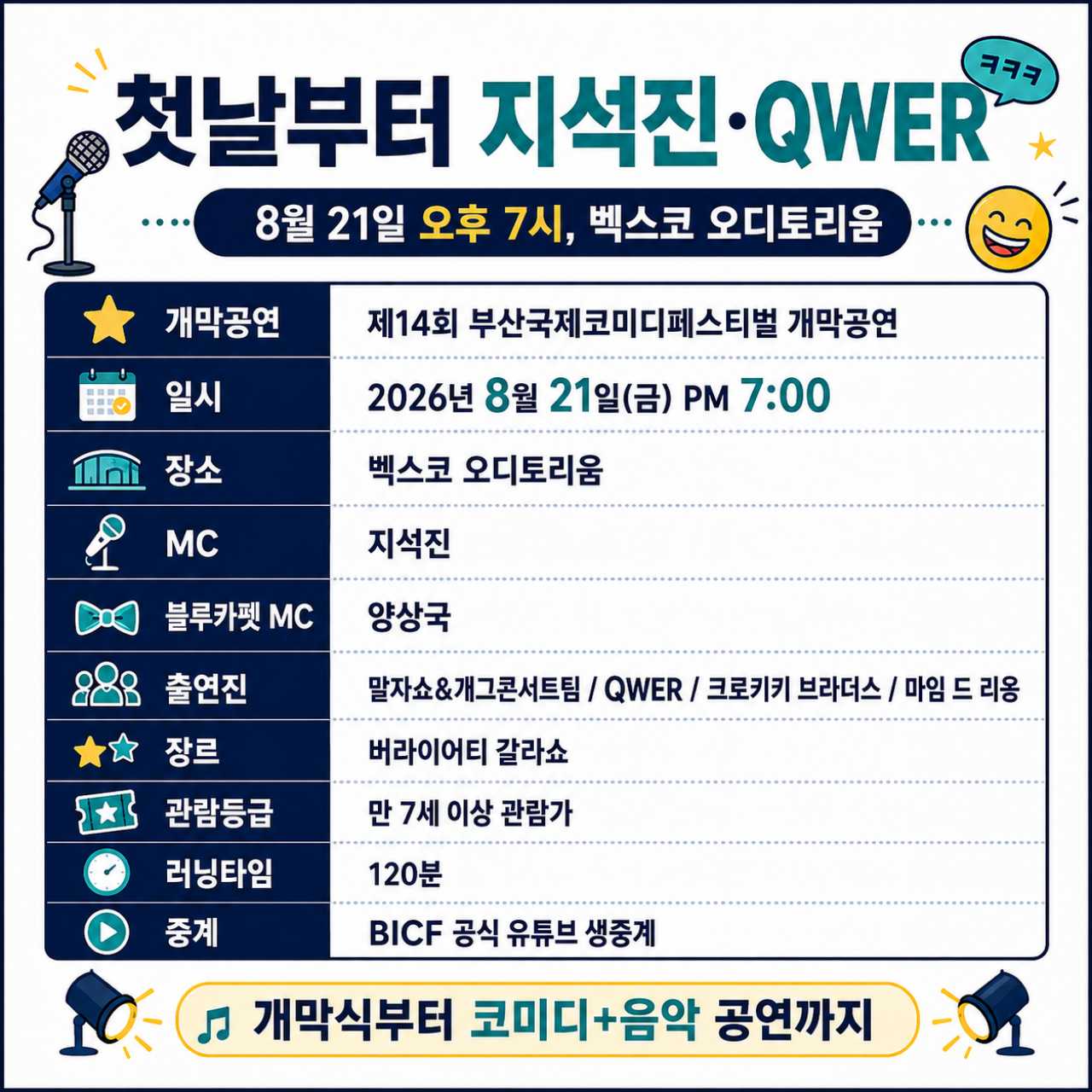 ⓒ인포매틱스뷰