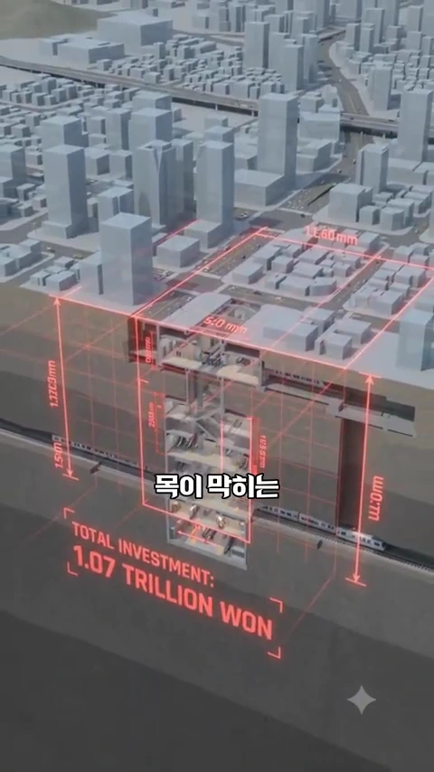 지하 40미터 깊이의 복합 환승 센터 단면을 보여주는 3D 그래픽으로, 철도 노선과 수직으로 쌓인 구조물들이 빨간색 가이드라인과 수치 데이터로 표시되어 있습니다.