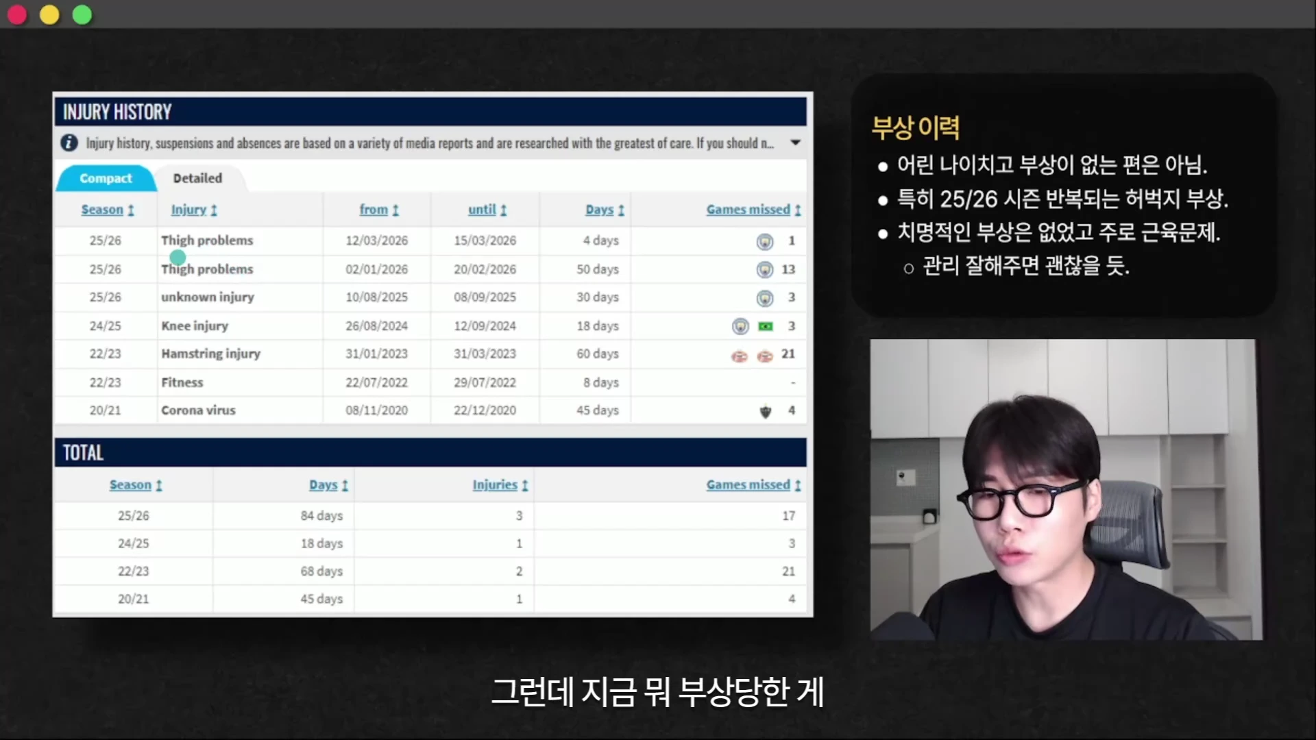선수의 부상 이력을 정리한 표와 이를 설명하는 남성이 등장하는 영상 화면.