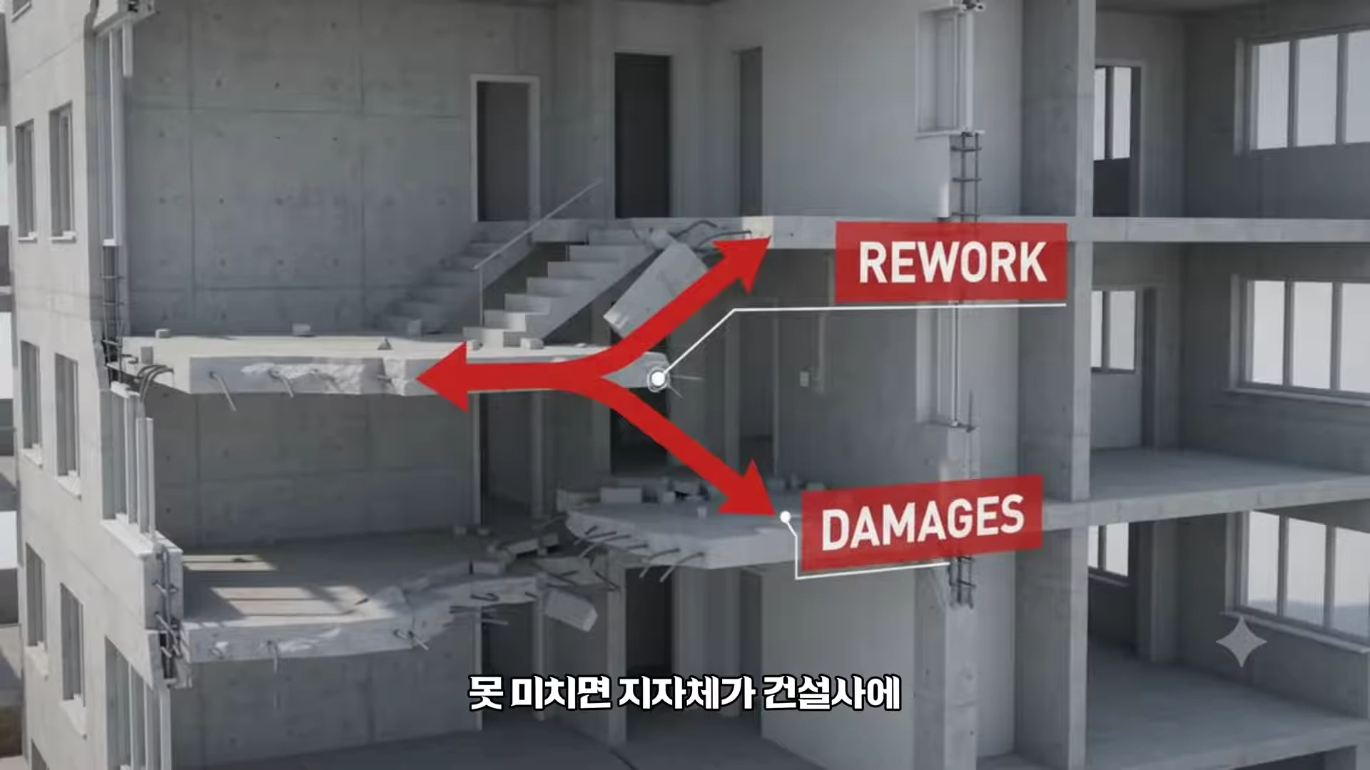 건물 구조를 단면으로 보여주는 3D 그래픽으로, 층간소음 기준을 충족하지 못할 경우 발생하는 재시공과 손해배상을 나타내는 화살표와 영문 텍스트가 표시되어 있습니다.