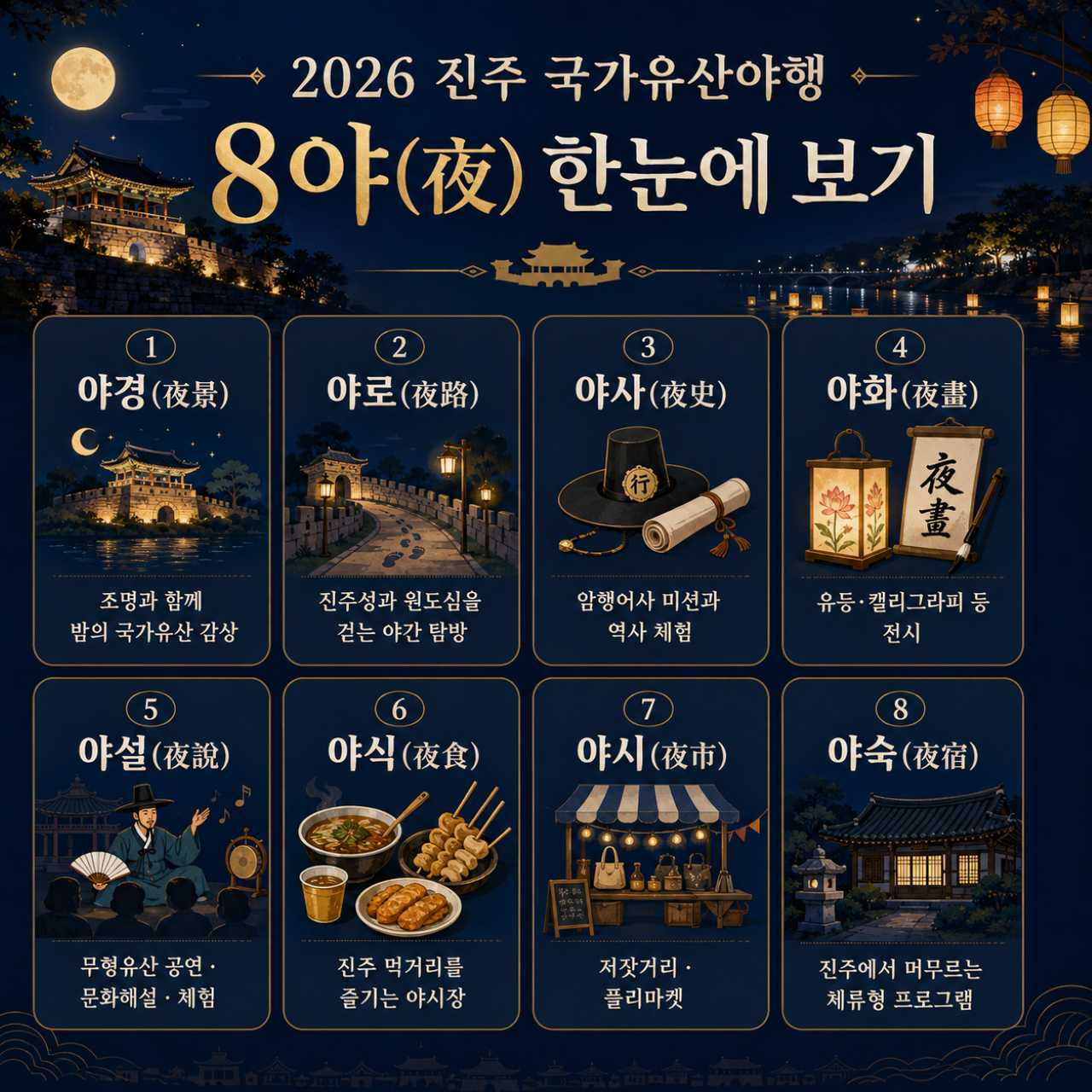 진주 국가유산야행 8가지의 밤 / 사진=한국관광콘텐츠랩