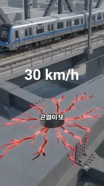 철골 교량 표면에 뚫린 구멍 주변으로 붉은색의 나뭇가지 모양 균열이 사방으로 뻗어 나가는 모습이 담긴 그래픽 이미지이며 배경에는 지하철이 지나가고 있다.