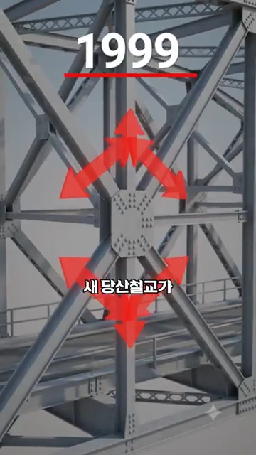 철골 구조로 이루어진 당산철교의 교량 연결 부위를 확대한 그래픽으로, 1999년이라는 연도와 함께 구조물에서 사방으로 뻗어 나가는 붉은색 화살표가 그려져 있습니다.