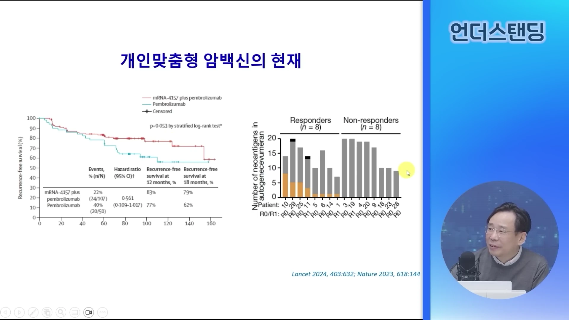 임상시험 결과 데이터를 보여주는 두 개의 차트와 오른쪽 아래에 안경을 쓴 남성이 마이크 앞에서 대화하는 모습이 담긴 방송 화면입니다.