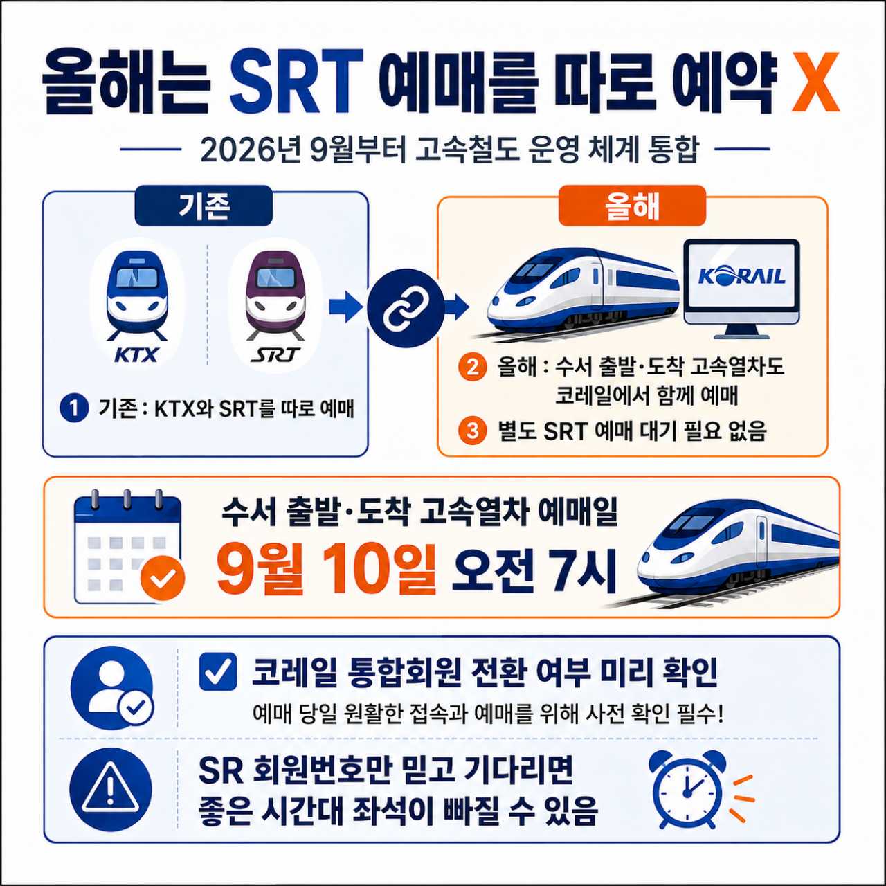 올해는 SRT 따로 예약할 필요 없습니다 / ⓒ인포매틱스뷰