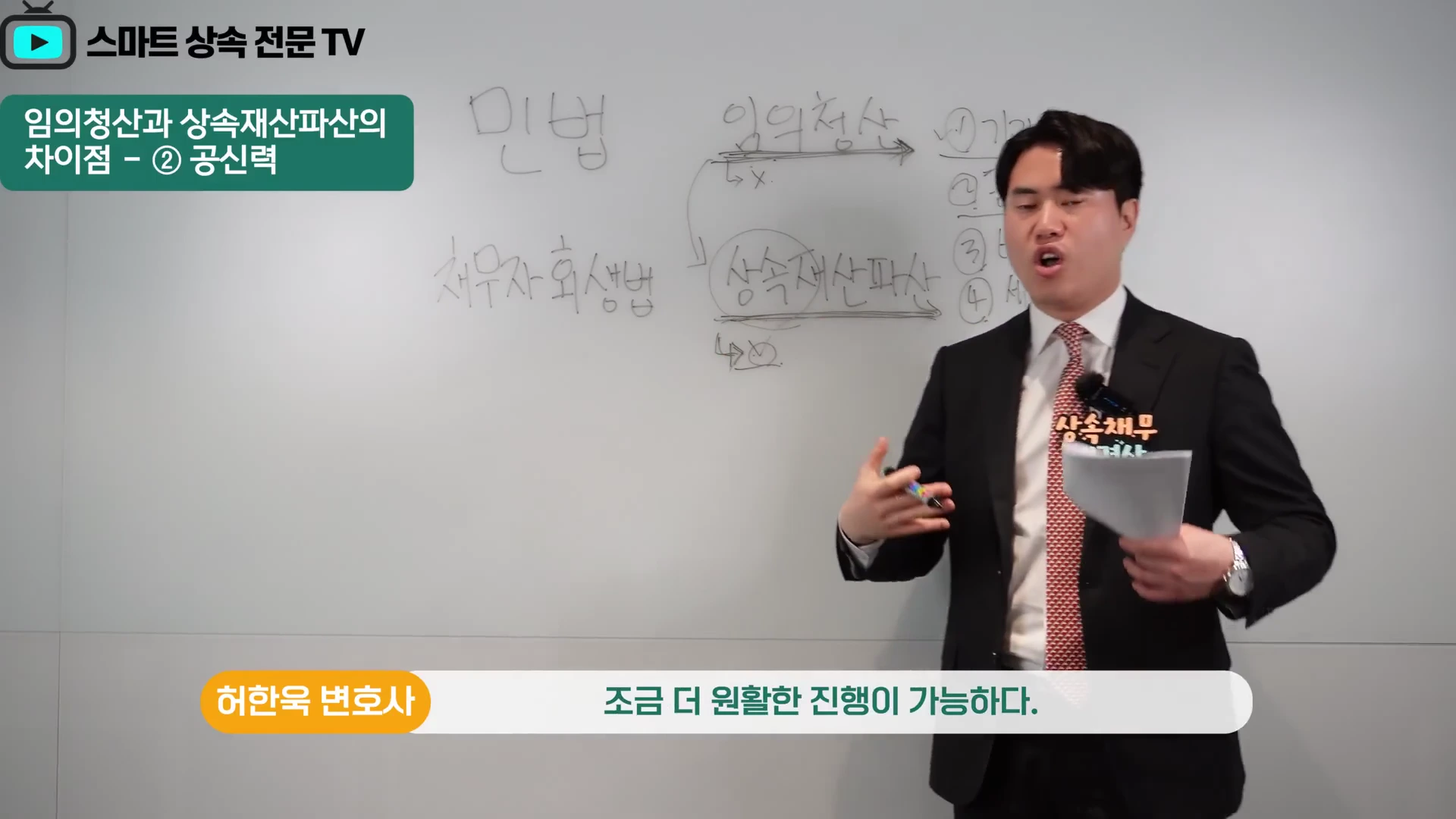 정장을 입은 변호사가 화이트보드 앞에서 임의청산과 상속재산파산의 차이점을 설명하며 손짓하고 있다.