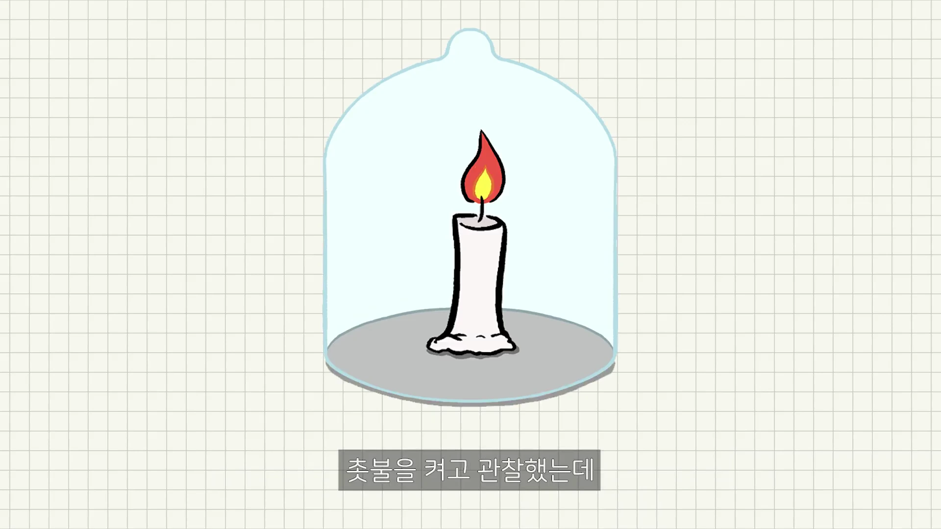 격자무늬 배경 위에 촛불이 켜진 양초가 유리 종 모양의 덮개 안에 갇혀 있는 그림.
