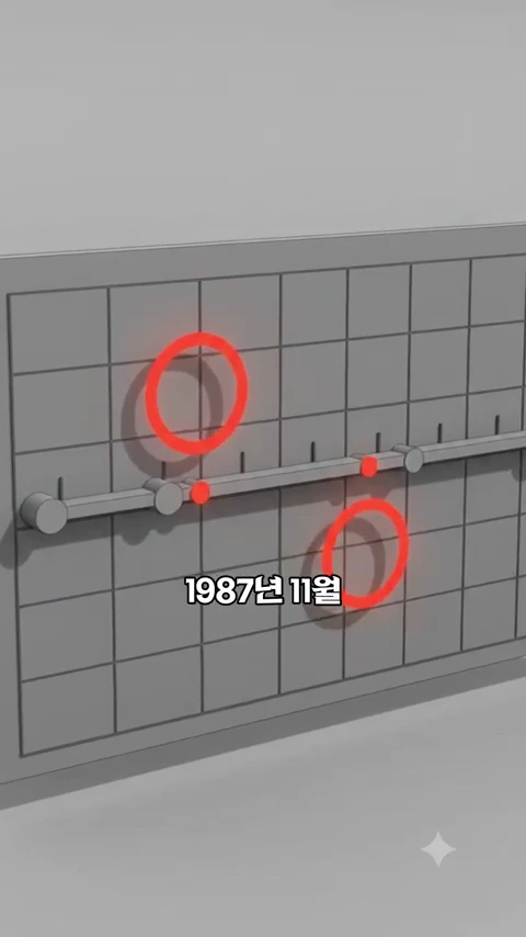 격자무늬 배경 위에 가로로 긴 막대와 붉은 원 두 개가 배치되어 있고 중앙 하단에 '1987년 11월'이라는 텍스트가 적힌 그래픽 영상