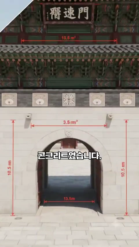 광화문의 정면 하단부와 문루의 일부를 보여주는 그래픽으로, 붉은색 화살표와 수치가 건물의 높이와 폭을 상세히 표시하고 있으며 화면 중앙에는 '콘크리트였습니다'라는 자막이 배치되어 있습니다.
