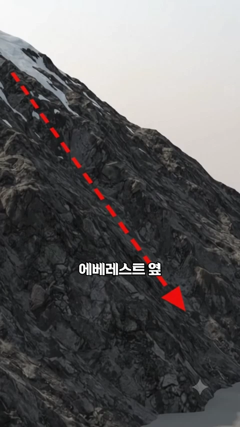에베레스트산 옆면을 나타내는 그래픽으로, 경사면에 붉은색 점선 화살표가 아래쪽을 향해 표시되어 있습니다.