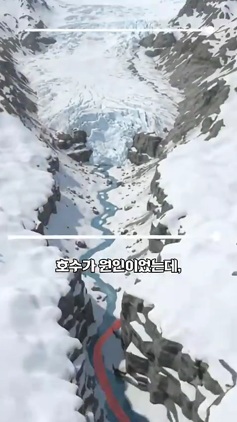 눈 덮인 가파른 산악 지대 사이로 흐르는 좁은 물줄기를 위에서 내려다본 3D 그래픽 영상 장면이다.
