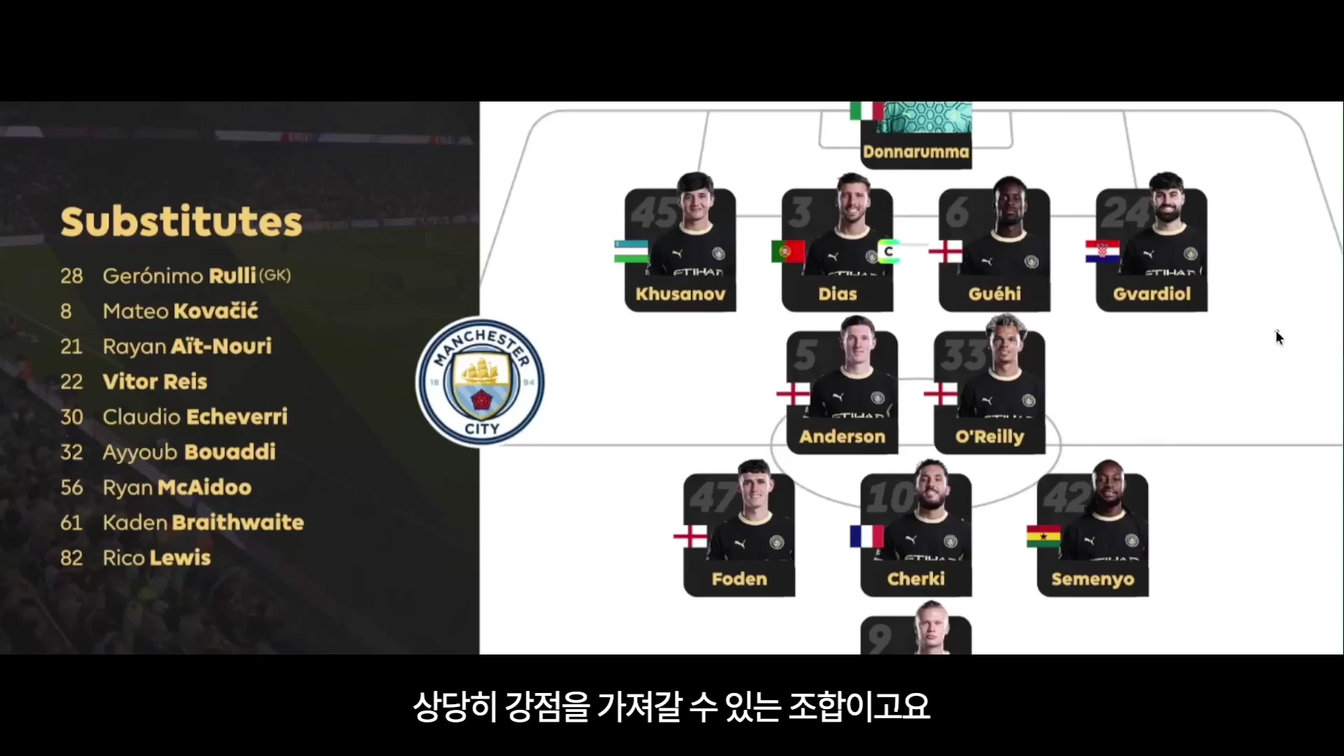 축구 경기 선발 라인업을 보여주는 전술판 그래픽으로, 필드 위 선수들의 배치와 왼쪽의 교체 명단이 나열되어 있습니다.