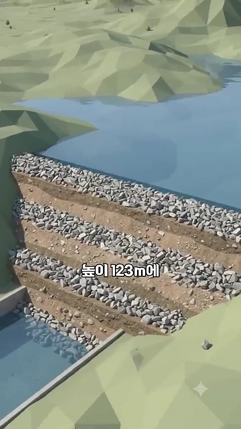 흙과 돌을 층층이 쌓아 올린 사력댐의 단면을 보여주는 3D 그래픽 영상, 화면 중앙에 '높이 123m에'라는 자막이 표시되어 있다.
