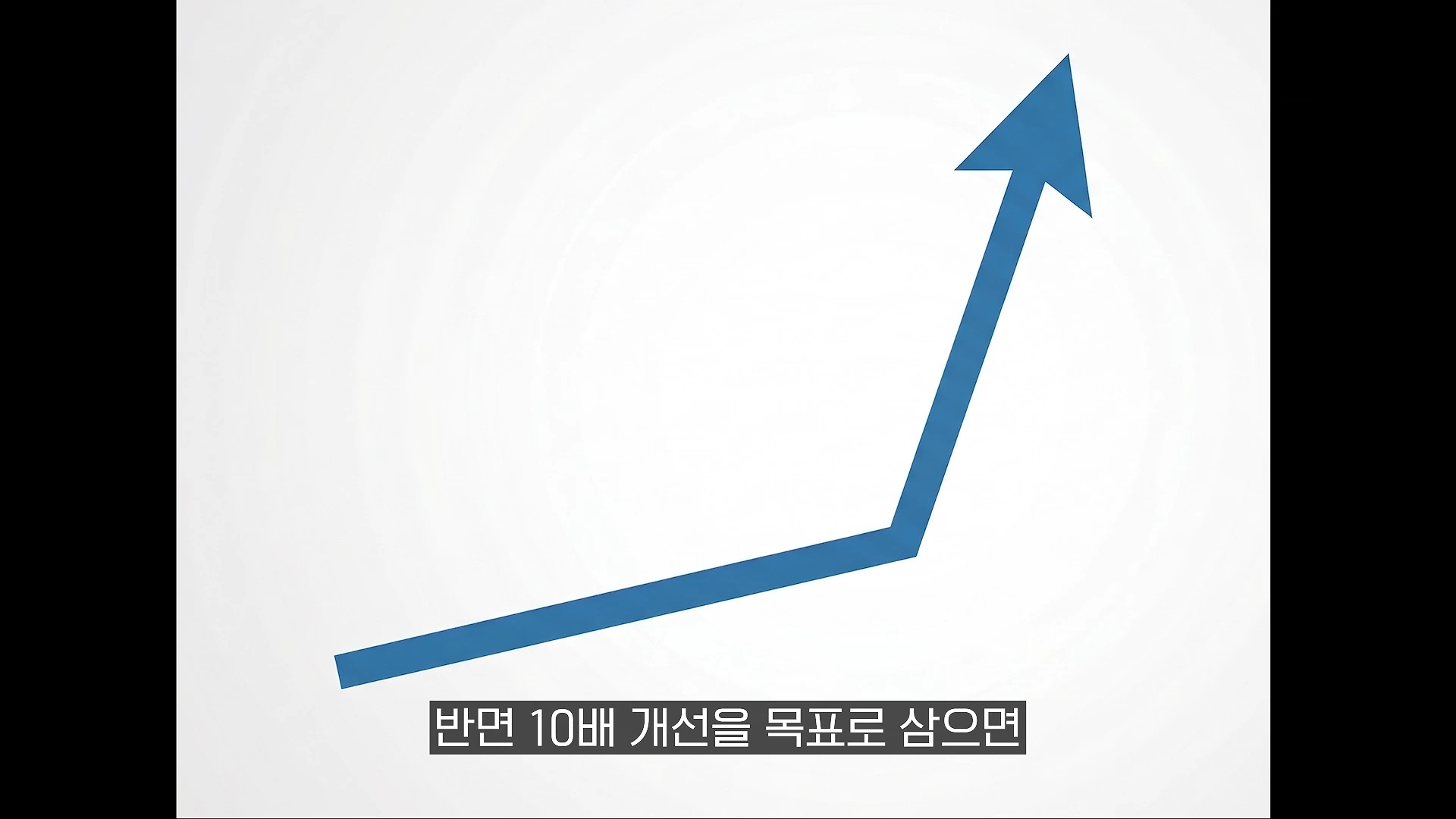 흰색 배경 위에 오른쪽 위를 향해 급격히 꺾이며 상승하는 파란색 화살표 모양의 그래프가 그려져 있다.