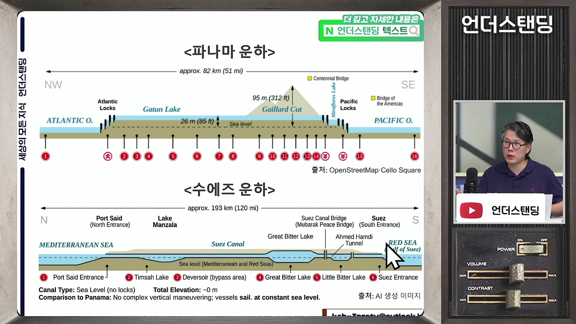 파나마 운하와 수에즈 운하의 구조 차이를 보여주는 비교 도표가 화면에 크게 표시되어 있고, 오른쪽 작은 창에는 안경을 쓴 남성이 설명하고 있는 영상의 캡처 화면.