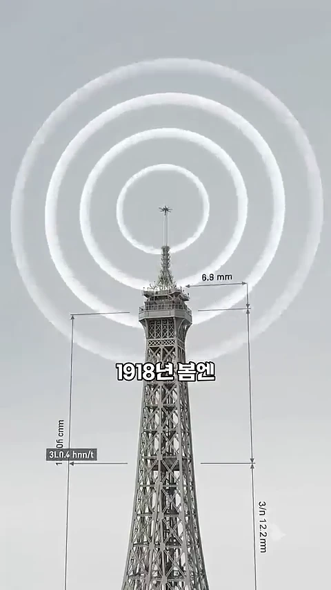 에펠탑 꼭대기에서 원형의 전파가 퍼져 나가는 모습이 합성된 그래픽 이미지이며, 1918년이라는 연도와 함께 탑의 구조를 설명하는 치수 선들이 표시되어 있습니다.