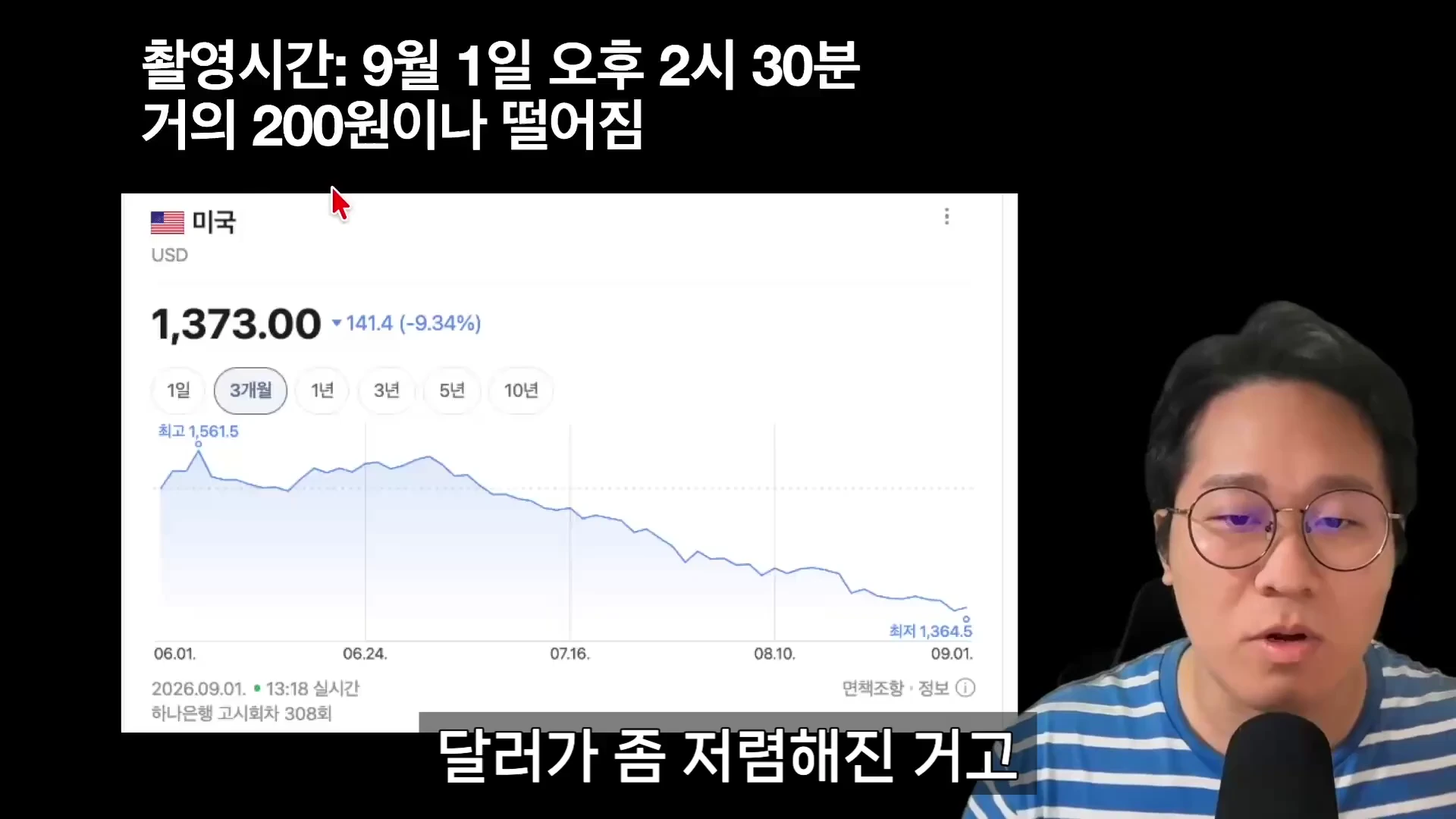 안경을 쓴 남성이 마이크 앞에서 인터뷰를 진행하고 있으며, 왼쪽 화면에는 3개월 동안 1,561원에서 1,364원대로 급락한 달러 환율 변동 그래프가 표시되어 있습니다.