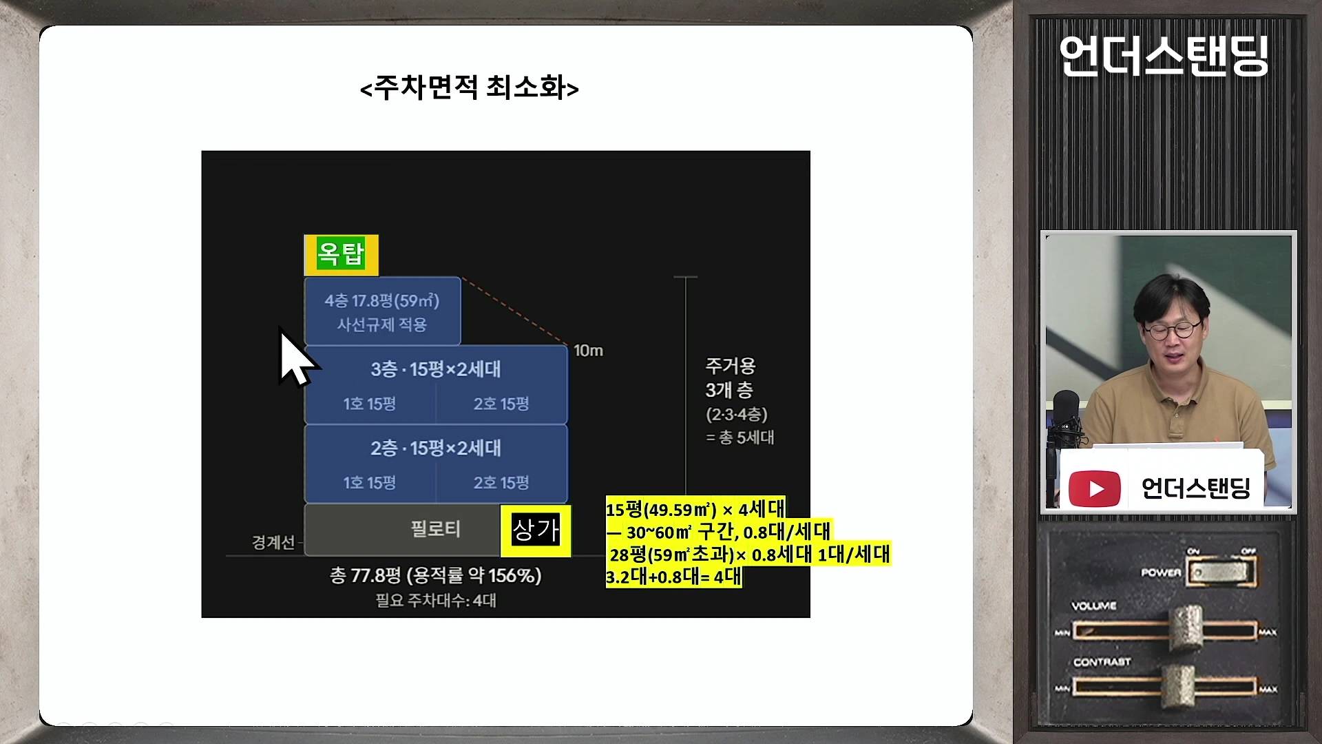 필로티 구조 다가구 주택의 층별 면적과 주차 대수 계산 방식을 보여주는 도표와 이를 설명하는 안경 쓴 남성의 모습이 담긴 화면