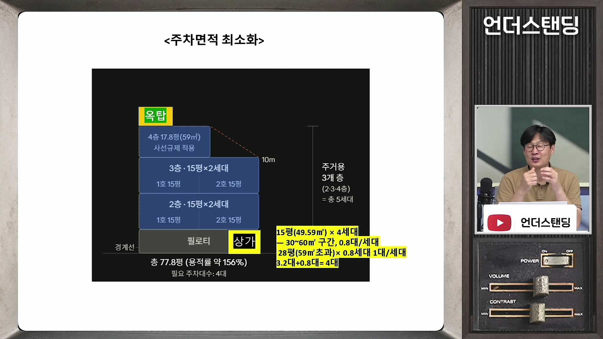 화면 좌측에는 주차 면적 최소화를 설명하는 다가구 주택 구조 도표가 있고, 우측에는 안경을 쓴 남성이 설명하는 영상이 함께 구성되어 있습니다.