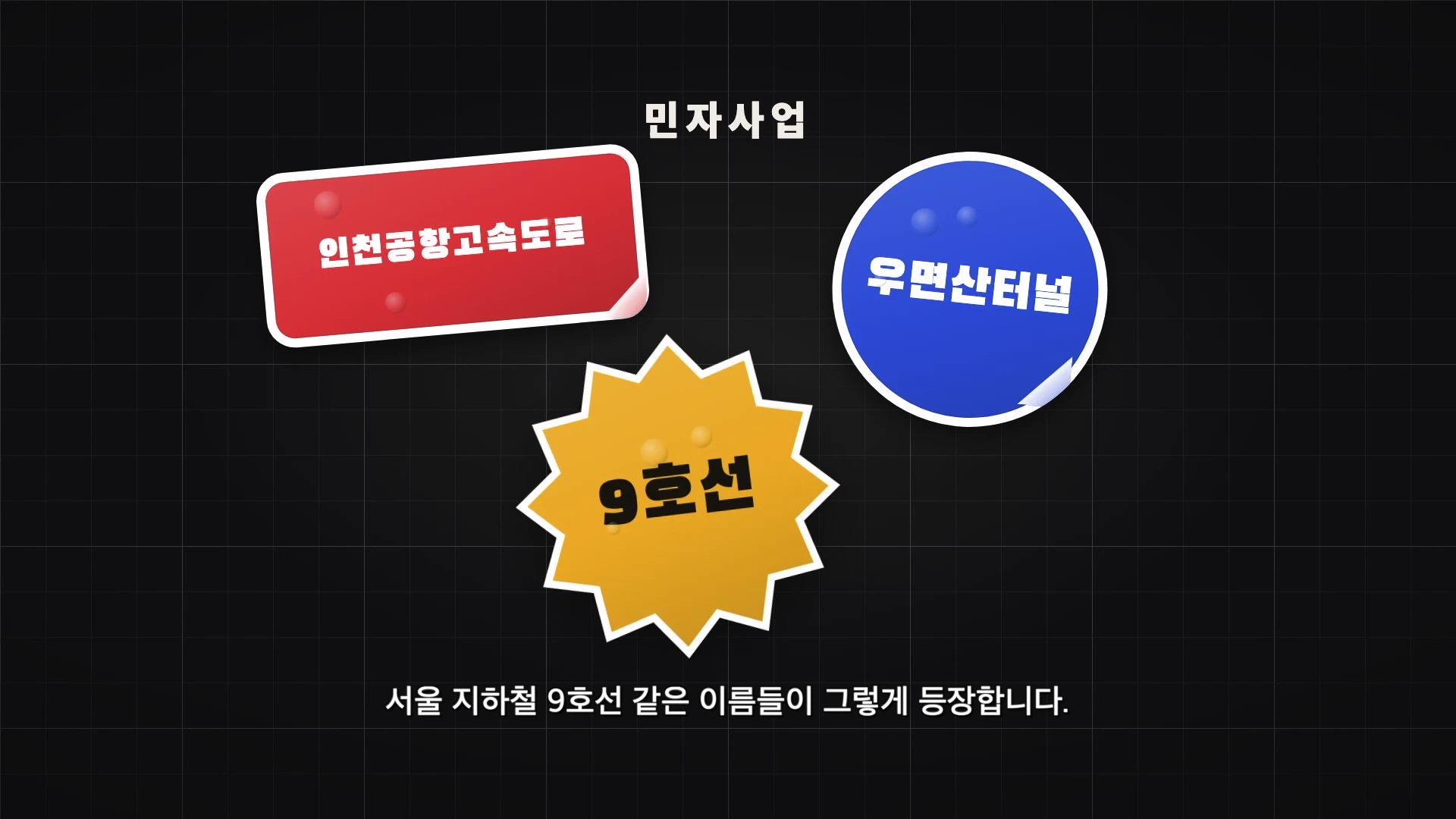 검은 배경 위에 민자사업이라는 제목과 함께 인천공항고속도로, 우면산터널, 9호선이라는 문구가 각각 다른 모양의 도형 안에 적힌 그래픽.