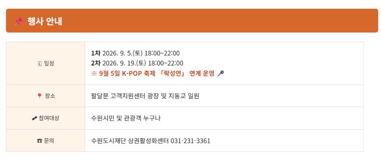 수원 남문시장 행사 안내 / 사진=수원도시재단