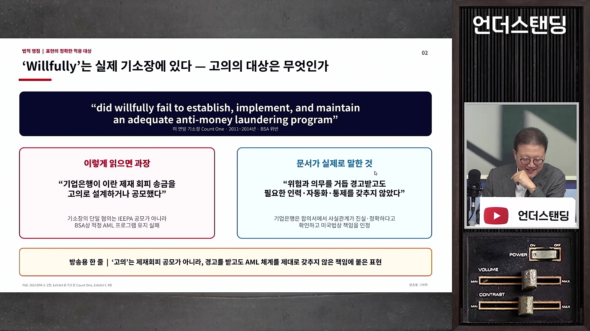 화면 좌측에는 '고의성'의 의미를 설명하는 분석 슬라이드가 보이고, 우측에는 정장을 입고 안경을 쓴 남성이 웃으며 대화를 나누는 방송 스튜디오의 모습이 함께 담겨 있습니다.