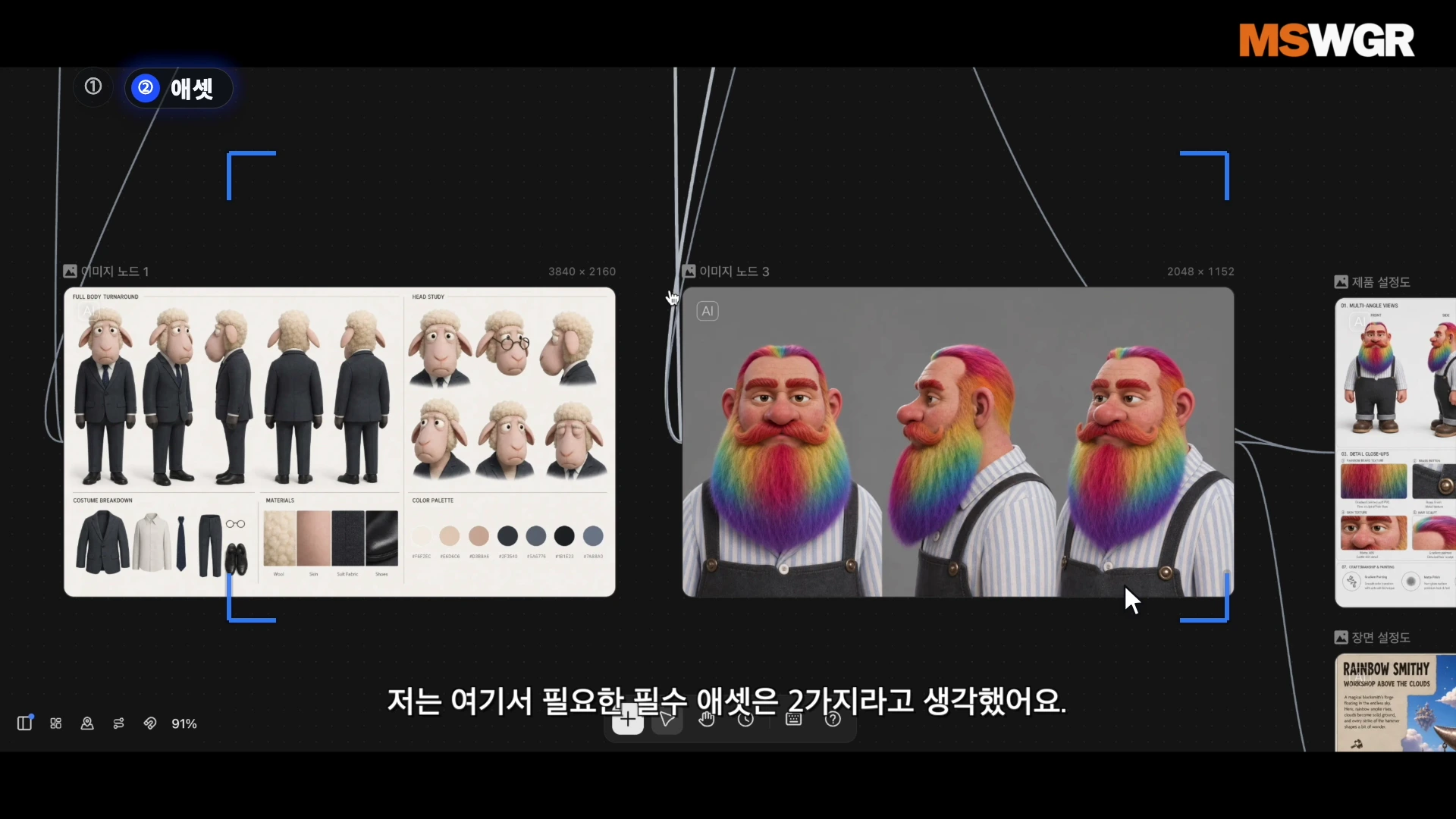 생성형 AI 영상 제작 툴 화면으로, 수트를 입은 양 캐릭터와 무지개색 수염을 가진 드워프 캐릭터의 여러 각도 모습이 담긴 이미지 노드들이 노드로 연결되어 있다.