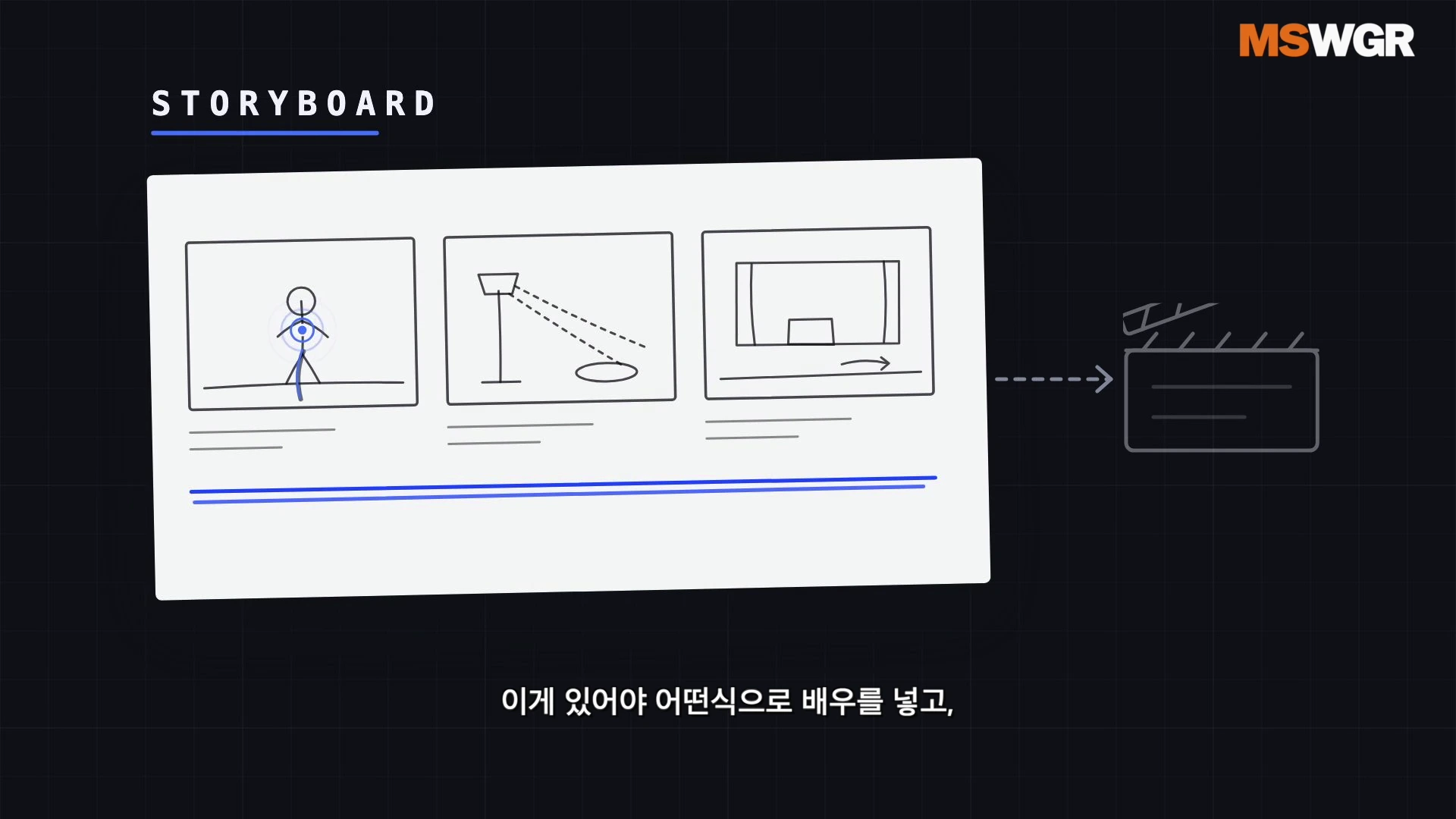 STORYBOARD라는 제목 아래 세 개의 장면이 간단한 선화로 그려진 스케치가 보이며, 그 옆으로 영화 촬영용 슬레이트 아이콘이 위치한 그래픽 화면입니다.