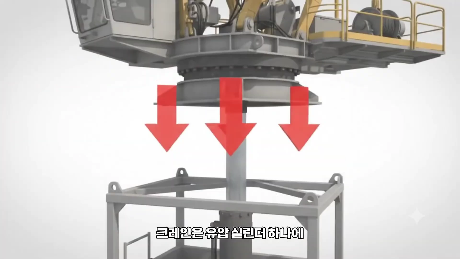 타워크레인 상부 구조물과 마스트 사이에 위치한 유압 실린더가 아래쪽으로 붉은 화살표와 함께 하강하는 모습을 보여주는 그래픽입니다.