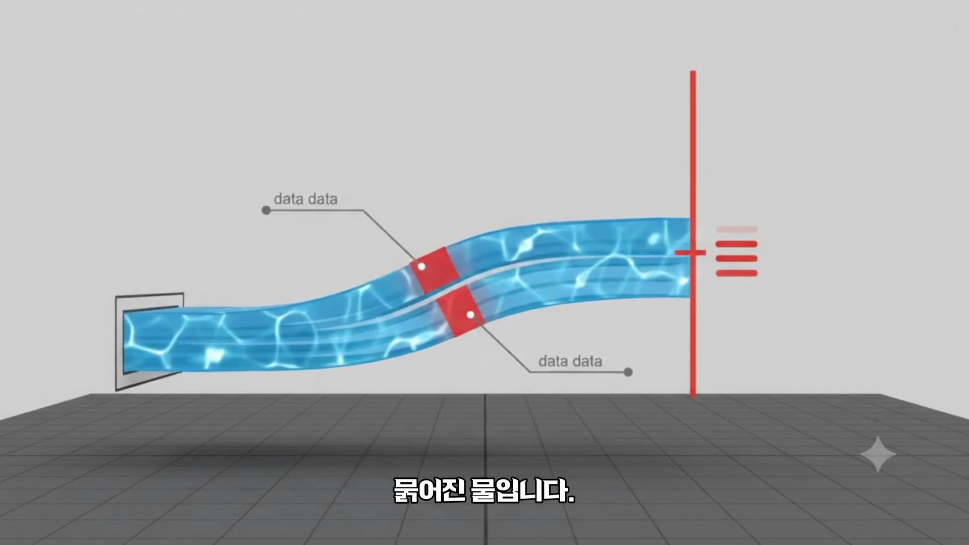 두 개의 물줄기가 흐르는 그래픽으로, 물길 중간에 붉은색 마커가 배치되어 있고 우측에는 수위 조절을 위한 수직 기준선이 표시된 정보 그래픽 이미지입니다.