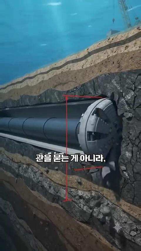 바닷속 지층을 굴착하는 TBM 기계가 원통형 수도관을 설치하며 앞으로 나아가는 모습을 보여주는 3D 그래픽 영상