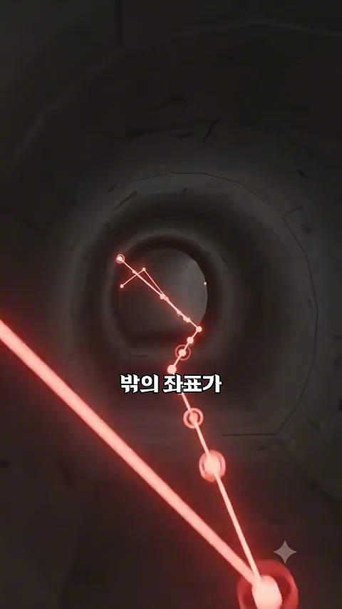 터널 내부를 배경으로 좌표점들이 붉은 선으로 연결되어 안쪽으로 이어지는 그래픽을 보여주는 영상 프레임