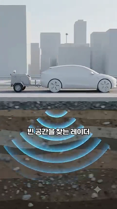 차량 뒤에 달린 장비가 도로 아래로 레이더 파장을 보내 지반 상태를 스캔하는 모습을 나타낸 그래픽