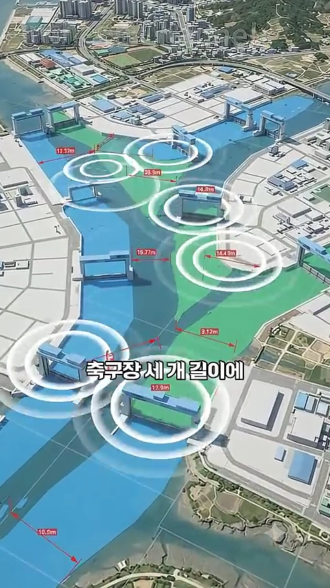 인천항 갑문 시설을 위에서 내려다본 그래픽으로, 파란색과 초록색 수로와 여러 개의 문 구조물이 배치되어 있으며 수치 정보가 표시되어 있습니다.